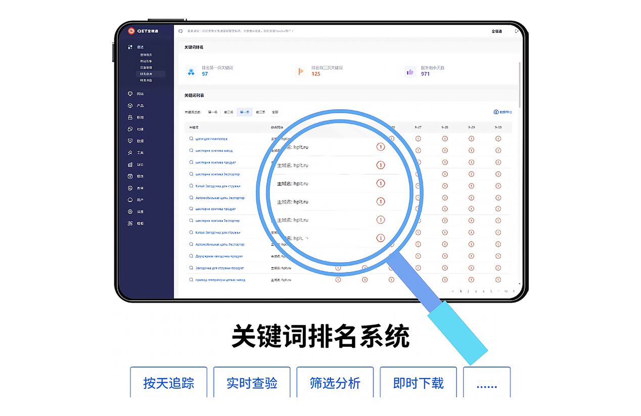 img of 俄語市場精準優化關鍵詞